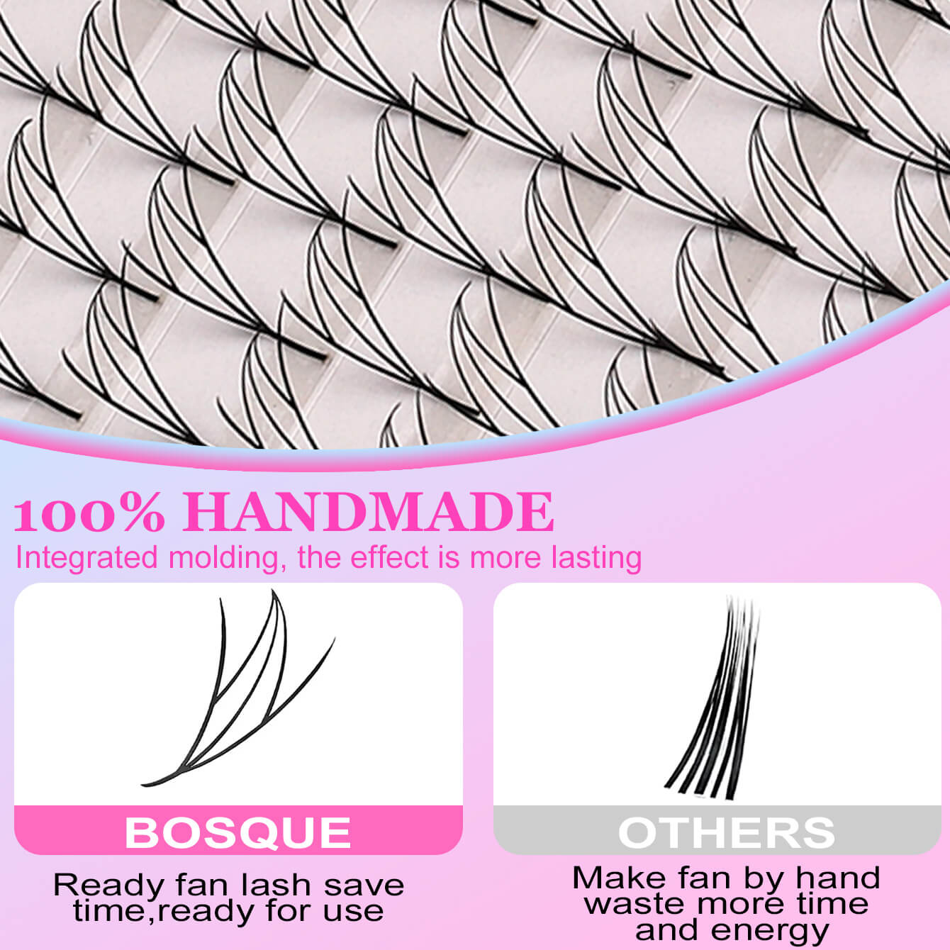 Manga Flowers Eyelash Extension