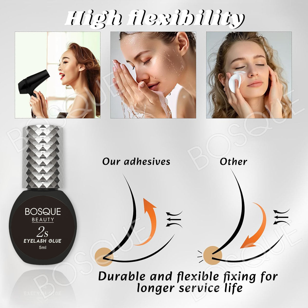 Pegamento para extensiones de pestañas, secado en 2 segundos, color negro, resistente al agua, solo para uso profesional.