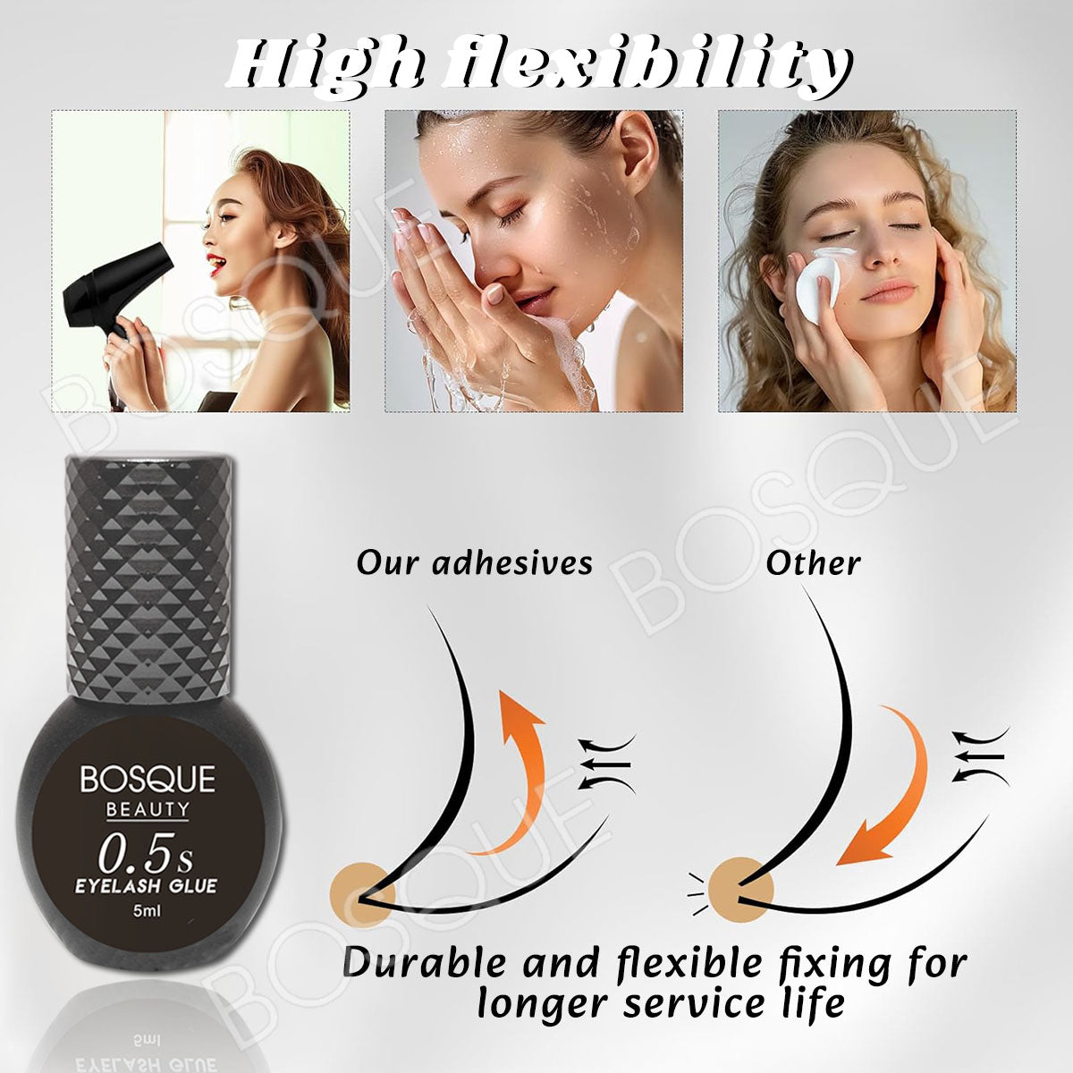 Eyelash Extension Glue 0.5 Second Drying Black Waterproof Lash Adhesive for Professional USE ONLY