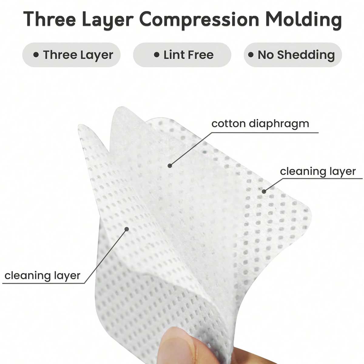 Three Layer Compression Molding