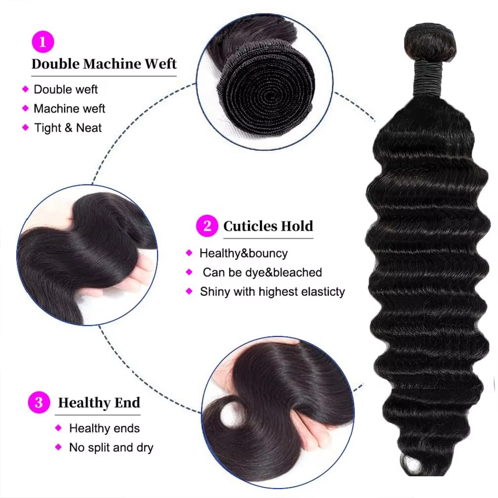 Premium Deep Loose Wave Human Hair Weft - 100% Unprocessed Virgin Hair Natural Black Can Be Dyed & Permed BOSQUE Beauty